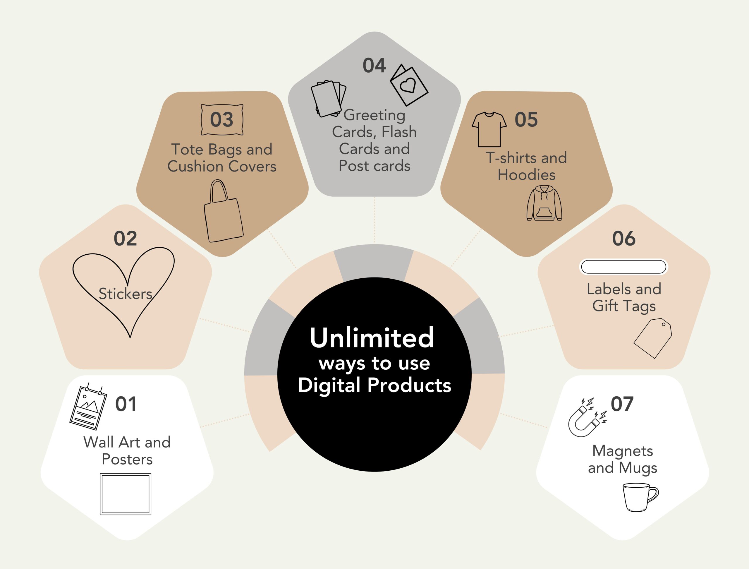 50 Affirmation Cards | Printable Positive Quote Set | Digital Download for Motivation & Self-Care - Image 8